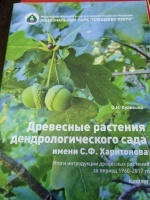 ��������� �������� ����������������� ���� ��. �.�. ����������